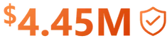 $4.45 Million Data Breach Costs